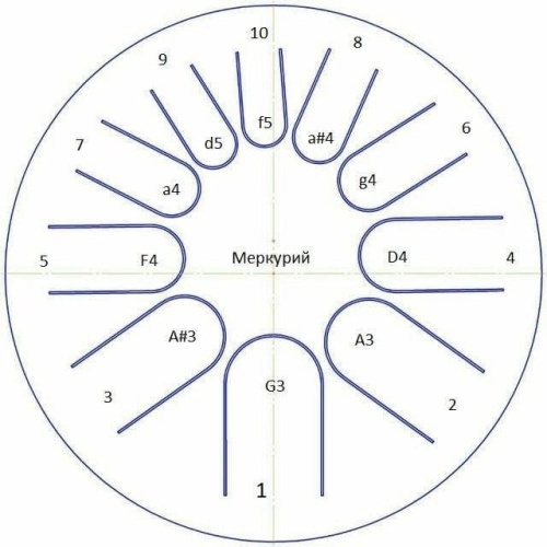 Фимбо 1-2 'Меркурий', диаметр 27см фото 9